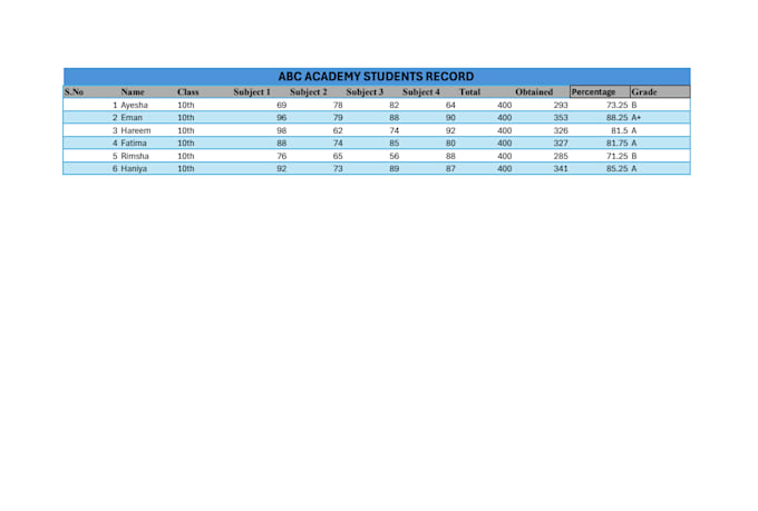 do fast typing data entry and handwriting to word conversion